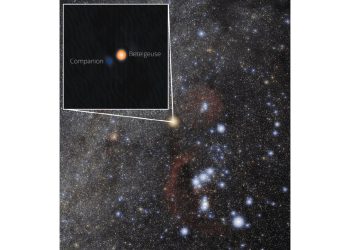 Sterkste bewijs ooit: ster Betelgeuze heeft metgezel